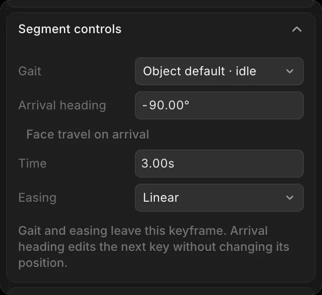 Segment controls for a character's keyframe: Gait, Arrival heading and Easing
